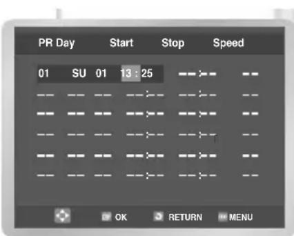 PR Day Start Stop Speed 01 SU 01 13 : 25 -- > -- -- -- -- -- > -- -- > -- -- > -- -- > -- -- > -- -- > -- OK RETURN MENU