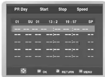 PR Day Start Stop Speed 01 SU 01 13 : 2 19 : 57 SP OK RETURN MENU