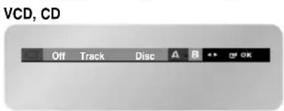 VCD, CD Off Track Disc A B OK