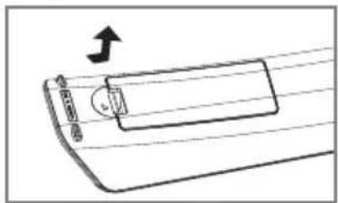 SAMSUNG DVD-V7575 - Inserting Batteries in the Remote Control - 1