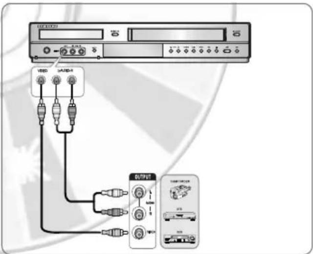 Diagram showing connections between a CD/TPDT audio equipment via USB and audio jack, with labeled ports and connectors.