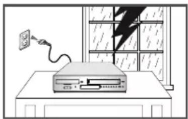 SAMSUNG DVD-V7575 - Safety Instructions - 6