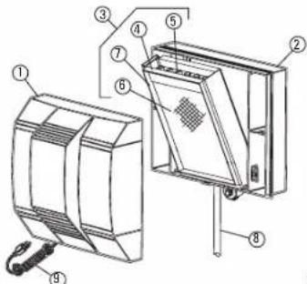 Technical diagram of a mechanical device with numbered components for identification