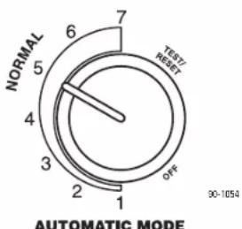 NORMAL TEST/ RESET OFF 90-1054 AUTOMATIC MODE