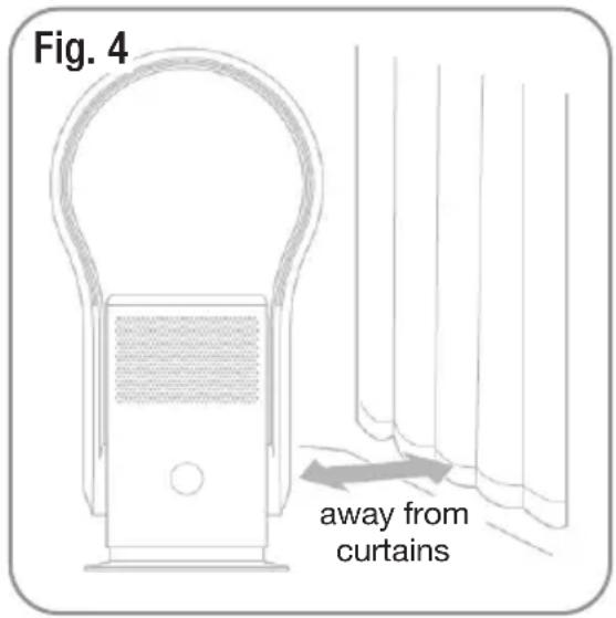 Fig. 4 away from curtains