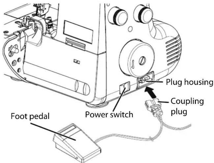 Plug housing Coupling plug Power switch Foot pedal