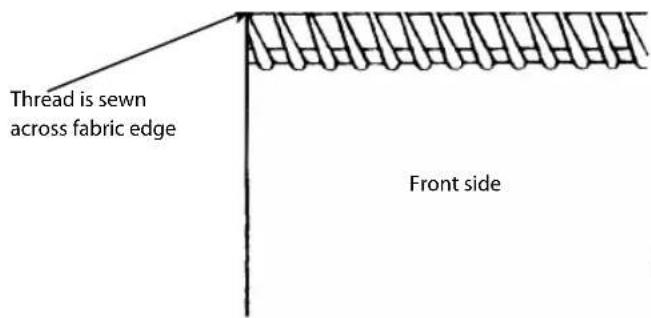 Thread is sewn across fabric edge Front side