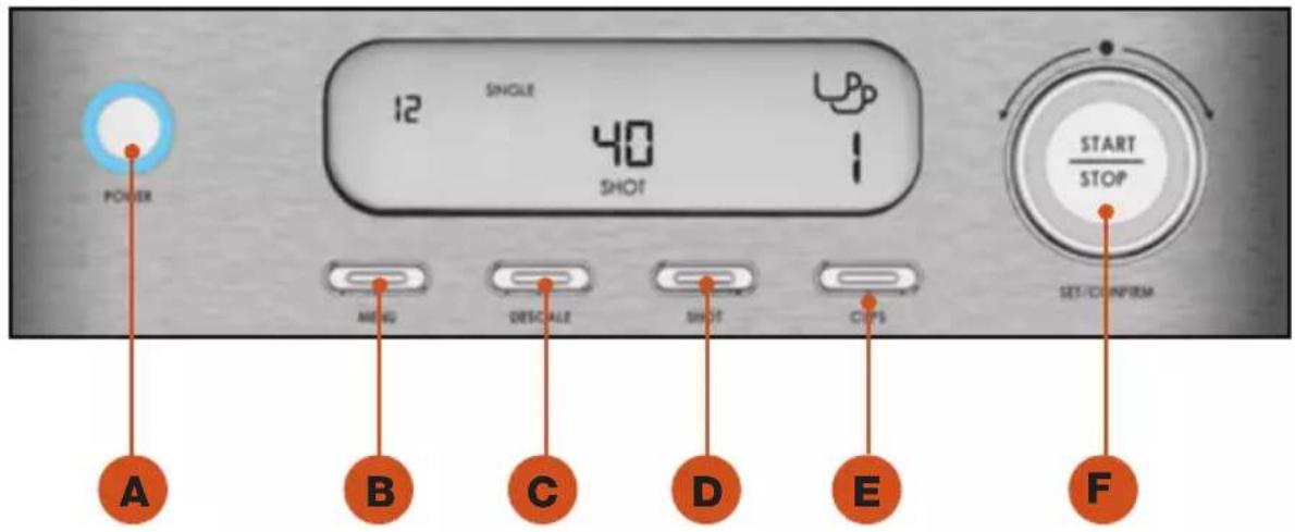12 SINGLE 40 SHOT START STOP MENG DESCALE SHOT CIPS SET-COMPROM A B C D E F