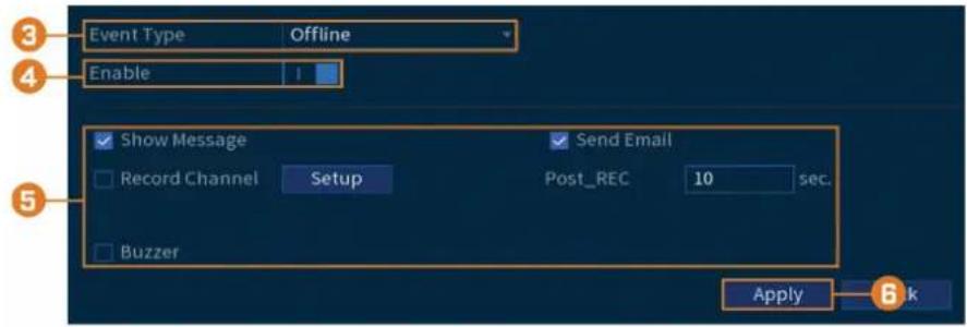 Event Type Offline Enable 1 Show Message Send Email Record Channel Setup Post_REC 10 sec. Buzzer Apply 6 k