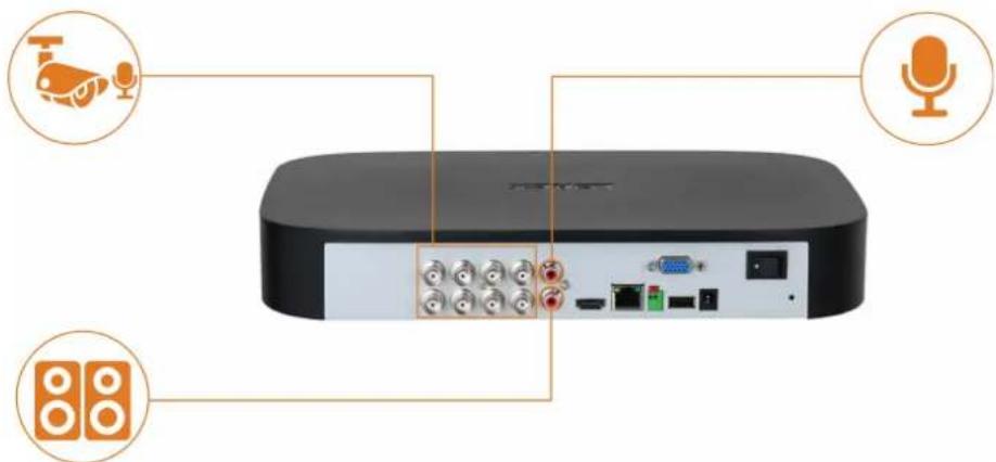 Diagram of a wireless device showing ports, audio icons, and speaker labels with Chinese text annotations.