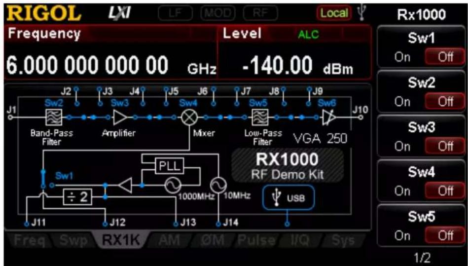 RIGOL LXI LF MOD RF Local Frequency Level ALC 6.000 000 000 00 GHz -140.00 dBm J1 J2 J3 J4 J5 J6 J7 J8 J9 J10 Sw2 Band-Pass Filter Amplifier Mixer Low-Pass Filter VGA 250 RX1000 RF Demo Kit Sw1 PLL ÷ 2 1000MHz 10MHz USB J11 J12 J13 J14 Freq Swp RX1K AM ∅M Pulse I/Q Sys Rx1000 Sw1 On Off Sw2 On Off Sw3 On Off Sw4 On Off Sw5 On Off 1/2