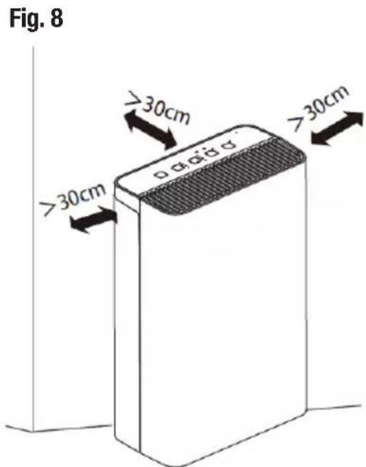 Stirling AP230 - Location - 1