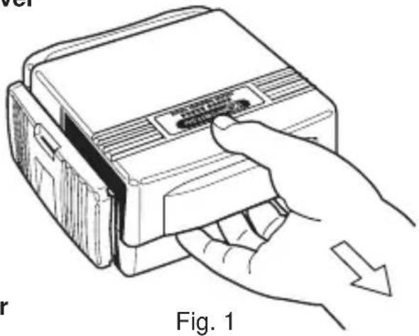 Kyoritsu KEW 5410 - 2-1 Method of removing the Cover - 1