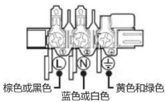棕色或黑色 蓝色或白色 黄色和绿色