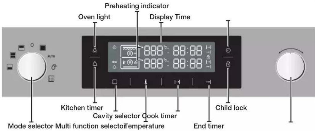 Preheating indicator Oven light Display Time Kitchen timer Cavity selector Cook timer Mode selector Multi function selector Temperature Child lock End timer