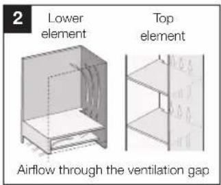 2 Lower element Top element Airflow through the ventilation gap