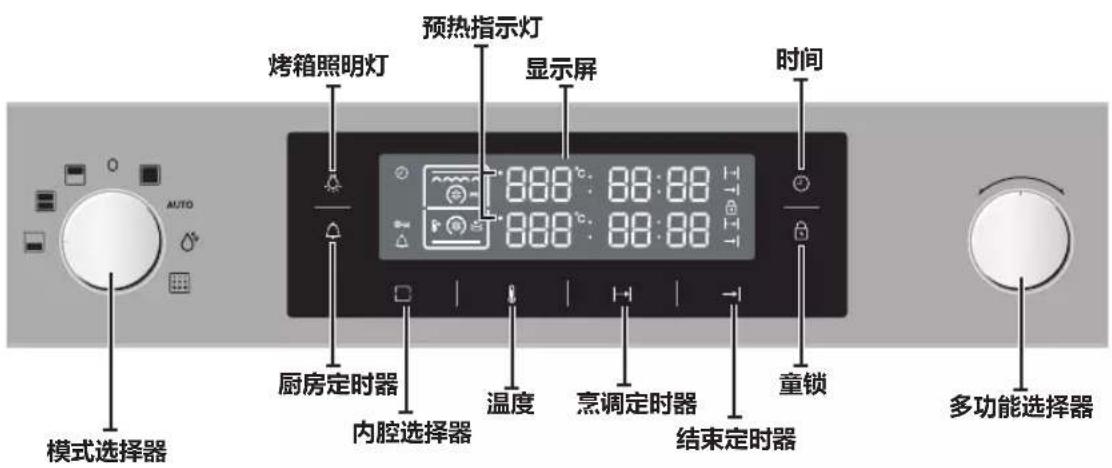模式选择器 烤箱照明灯 预热指示灯 显示屏 时间 厨房定时器 内腔选择器 温度 烹调定时器 结束定时器 童锁 多功能选择器