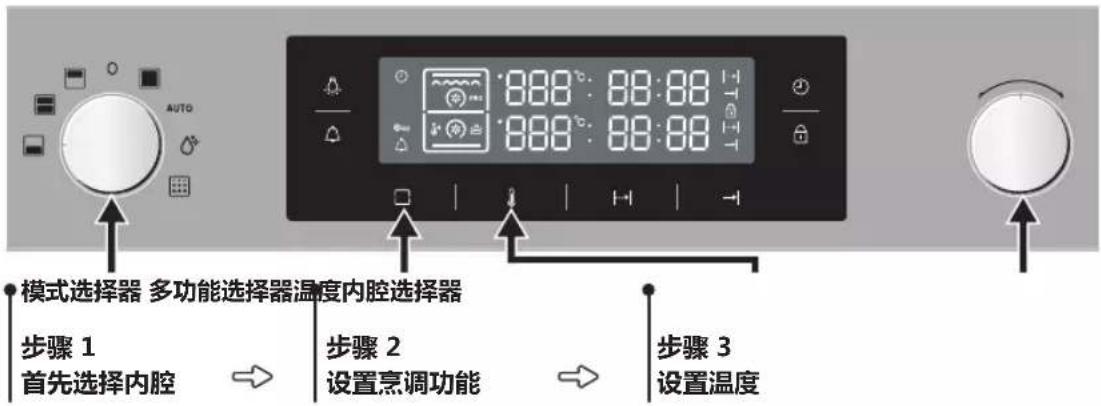 模式选择器 多功能选择器温度内腔选择器 步骤 1 首先选择内腔 步骤 2 设置烹调功能 步骤 3 设置温度