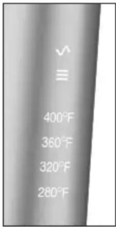 ~ ≡ 400°F 360°F 320°F 280°F