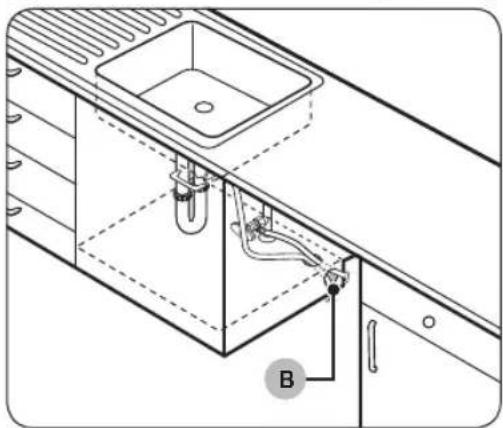 SAMSUNG DW60BS7300SL - STEP 1 Select a location - 2
