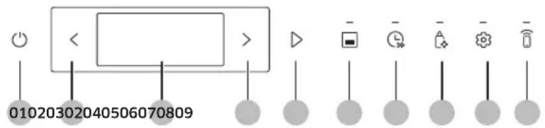 Diagram showing control panel with input/output ports and corresponding icons for display, function, alarm, gear, and signal controls.