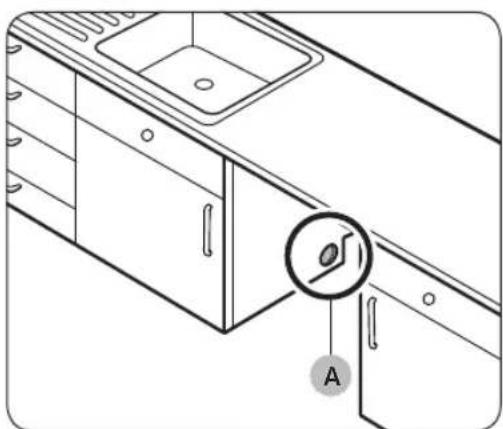 SAMSUNG DW60BS7300SL - STEP 1 Select a location - 1