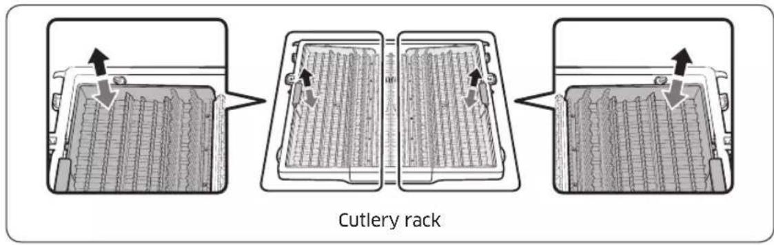 Cutlery rack