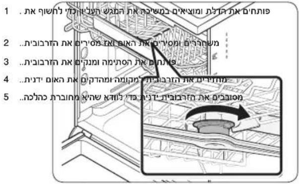 1. ⋅ אַרְשׁה בְּרָבִי לֶלְרָבִי אַרְשׁה בְּרָבִי לֶלְרָבִי אַרְשׁה בְּרָבִי לֶלְרָבִי 2. ⋅ אַרְשׁה בְּרָבִי לֶלְרָבִי אַרְשׁה בְּרָבִי לֶלְרָבִי 3. ⋅ אַרְשׁה בְּרָבִי לֶלְרָבִי אַרְשׁה בְּרָבִי 4. ⋅ אַרְשׁה בְּרָבִי לֶלְרָבִי אַרְשׁה בְּרָבִי 5. ⋅ אַרְשׁה בְּרָבִי לֶלְרָבִי אַרְשׁה בְּרָבִי The image provided in the image is a schematic diagram of a mechanical assembly or assembly process, not a chart or graph.