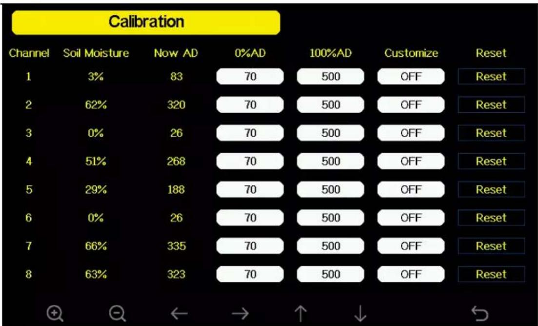 Ambient Weather WH31SM - 100% Soil Moisture Set Point - 1