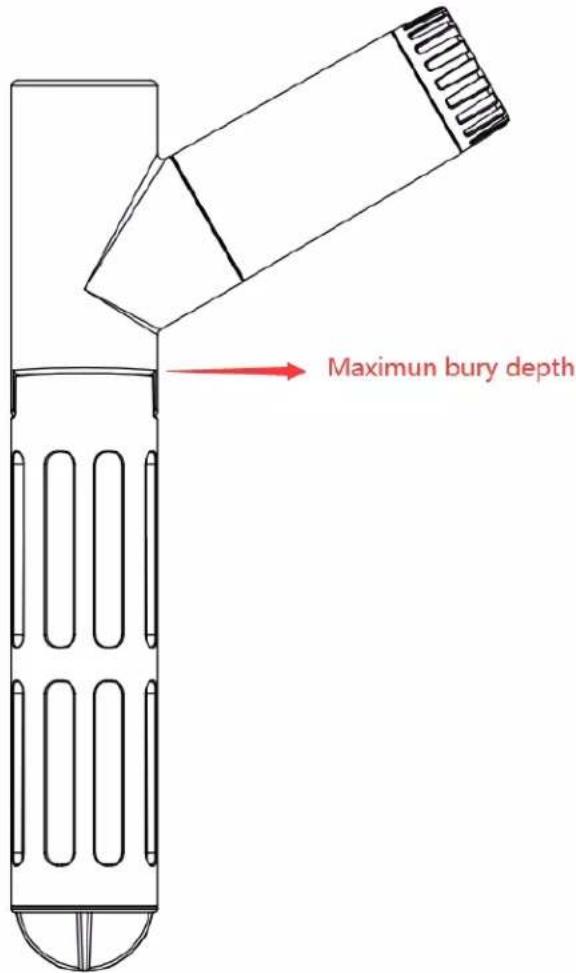 Maximun bury depth