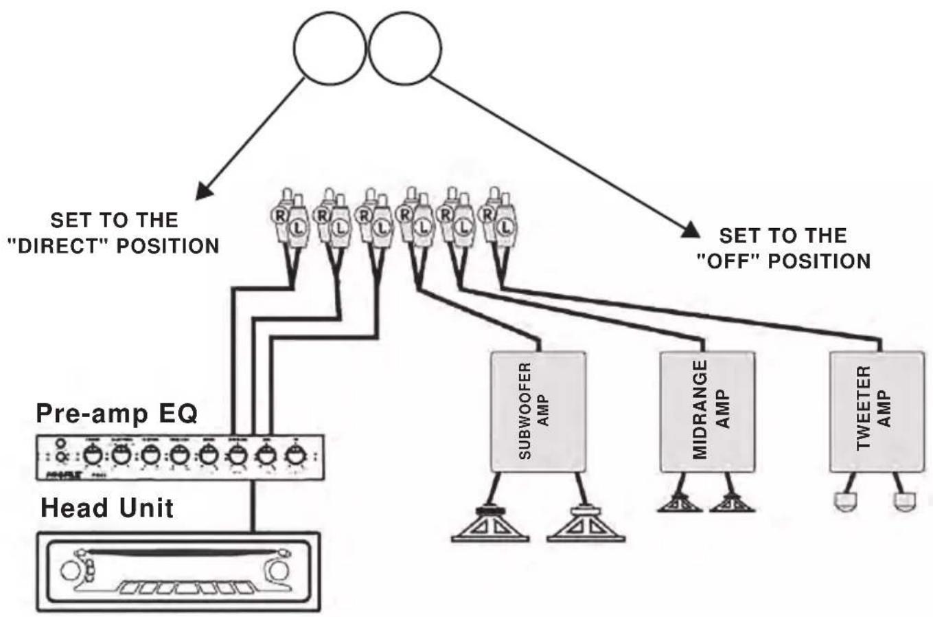 Pyle PLXR3B - USING THREE PAIRS OF INPUTS - 1