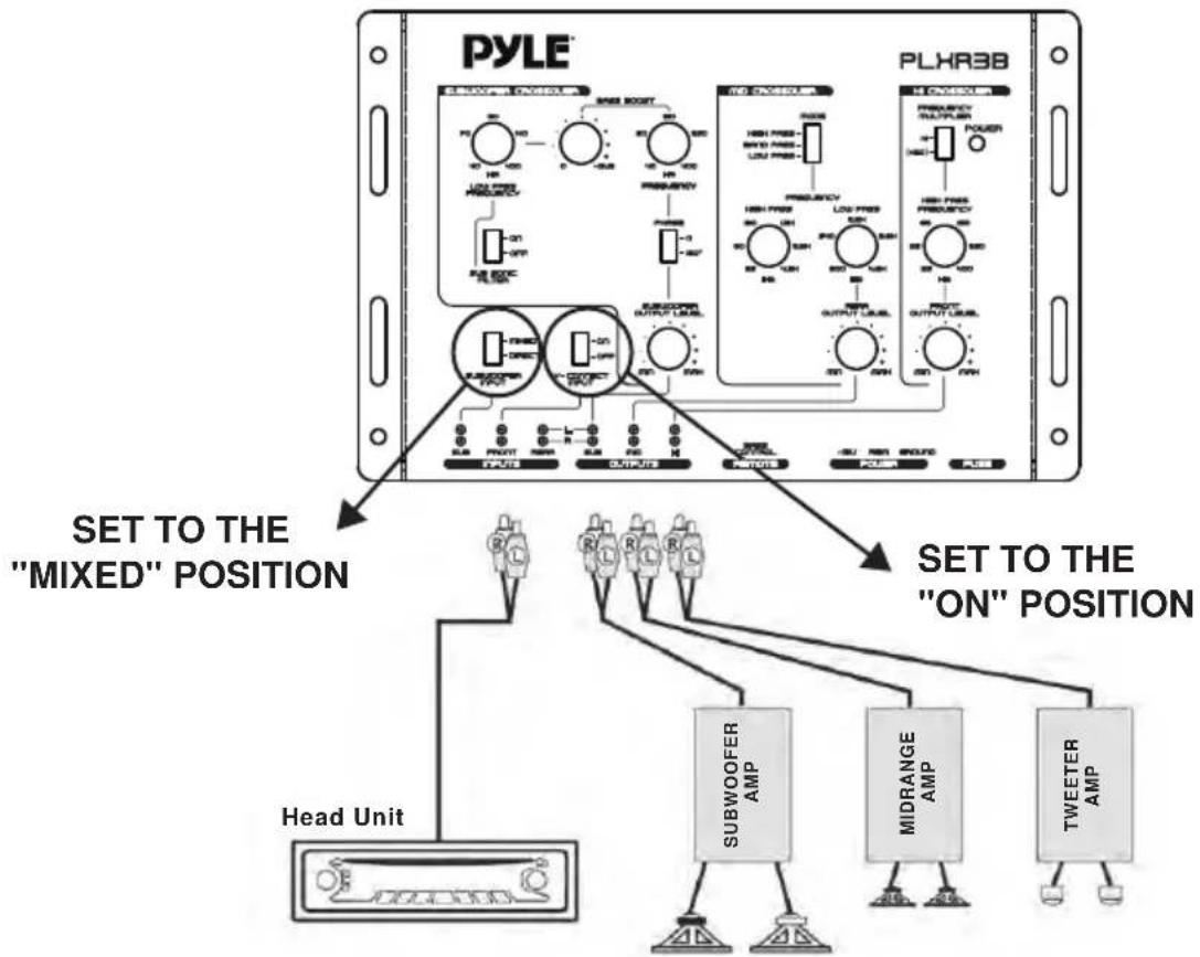 Pyle PLXR3B - USING ONE PAIR OF PRIMARY INPUTS - 1