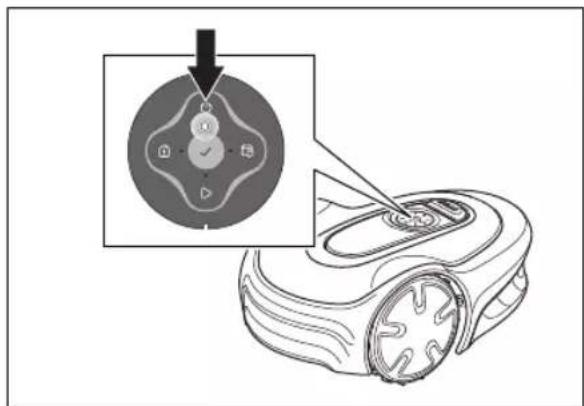 Diagram showing a device with labeled control buttons and an inset highlighting a circular dial with four switches.