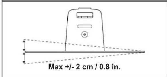 Max +/- 2 cm / 0.8 in.