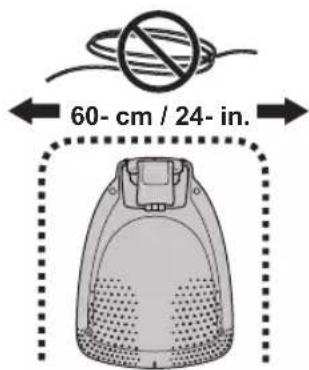 60- cm / 24- in.