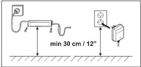 min 30 cm / 12"