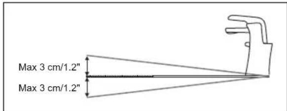 Max 3 cm/1.2" Max 3 cm/1.2"