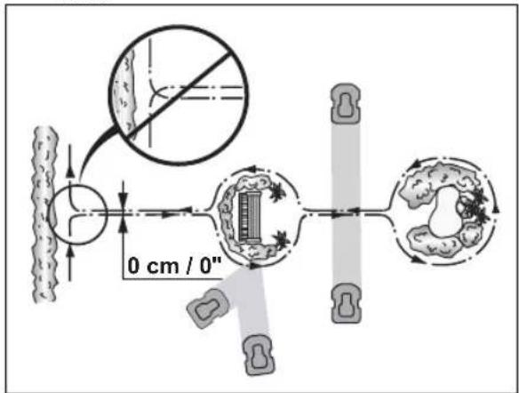 0 cm / 0"