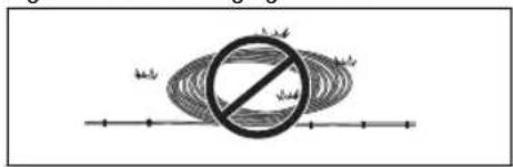 Diagram showing a prohibition symbol with surrounding circular patterns and directional arrows, likely indicating a restriction or prohibition mechanism.