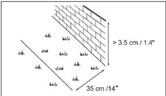 > 3.5 cm / 1.4" 35 cm /14"