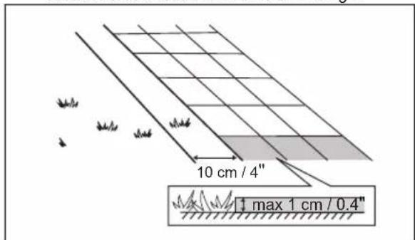 10 cm / 4" 1 max 1 cm / 0.4"