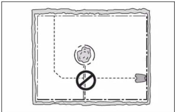 Safety warning diagram showing a circular object with a crosshair and a prohibition symbol inside a rectangular frame