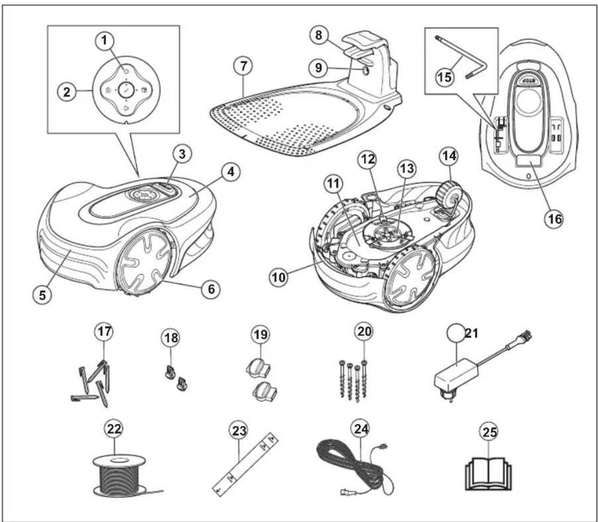 Exploded view diagram of a cleaning device with numbered parts and exploded views for identification.