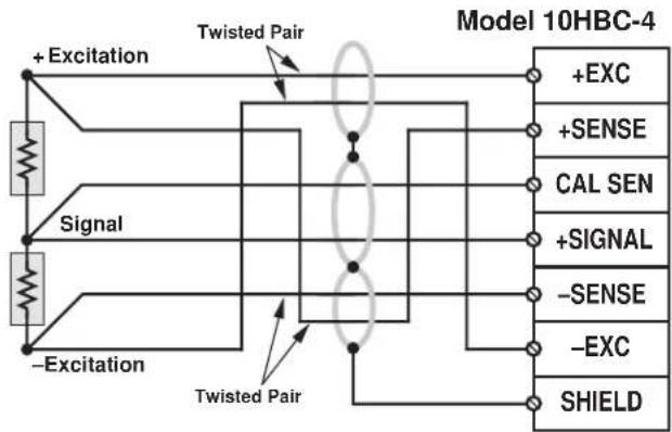 Daytronic 10BVT60 - 2.a 1/4-, 1/2-, OR FULL-BRIDGE GAGE CONNECTIONS USING A SYSTEM 10 BRIDGE COMPLETION CONNECTOR - 4