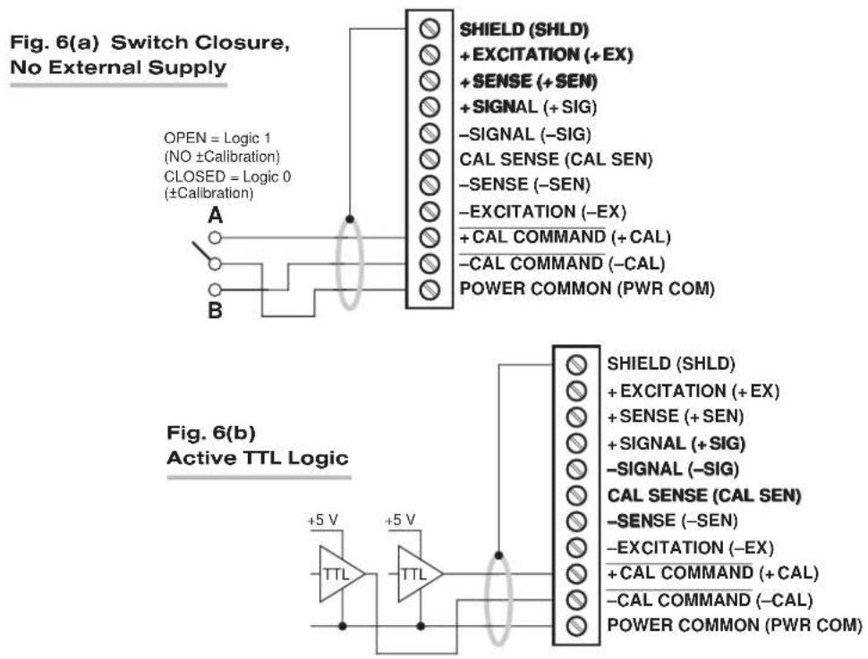 Daytronic 10BVT60 - SIMULATED (SHUNT) CALIBRATION - 1