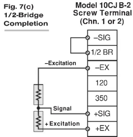 Daytronic 10BVT60 - 4.b 10CJB-2 TRANSDUCER CONNECTIONS - 3