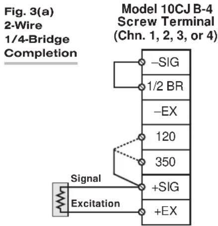 Daytronic 10BVT60 - 2.b 1/4-, 1/2-, OR FULL-BRIDGE GAGE CONNECTIONS USING THE MODEL 10CJB-4 - 1