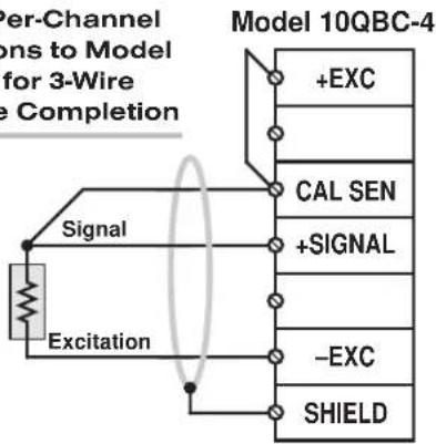 Outer-Channel ons to Model for 3-Wire e Completion Model 10QBC-4 +EXC CAL SEN +SIGNAL -EXC SHIELD