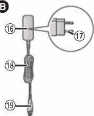 Diagram of a mechanical or electrical component with numbered parts and an inset magnified view labeled 17.