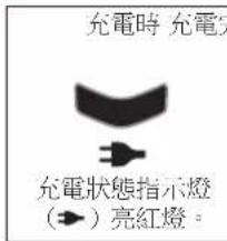 充電時 充電 充電狀態指示燈 (→) 亮紅燈。